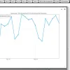 Cms Stats