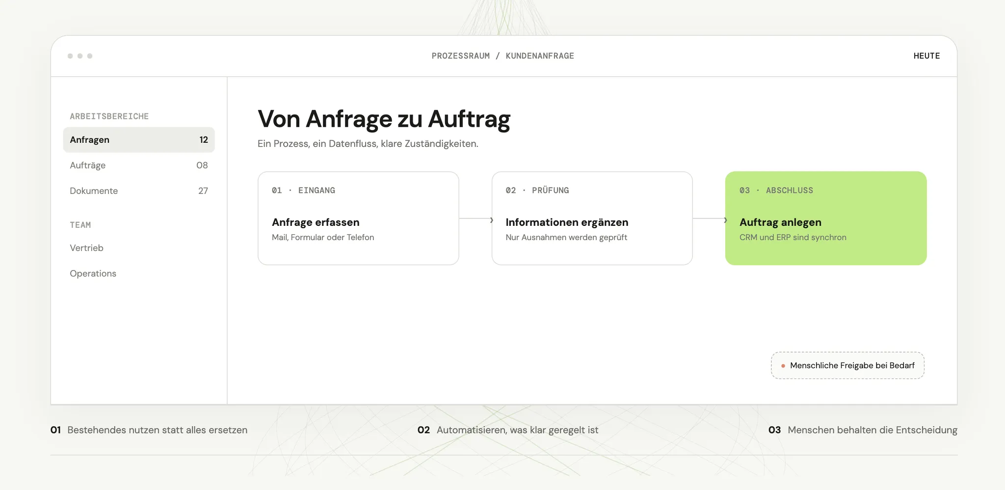 Arbeit, die sich von selbst weiterbewegt.